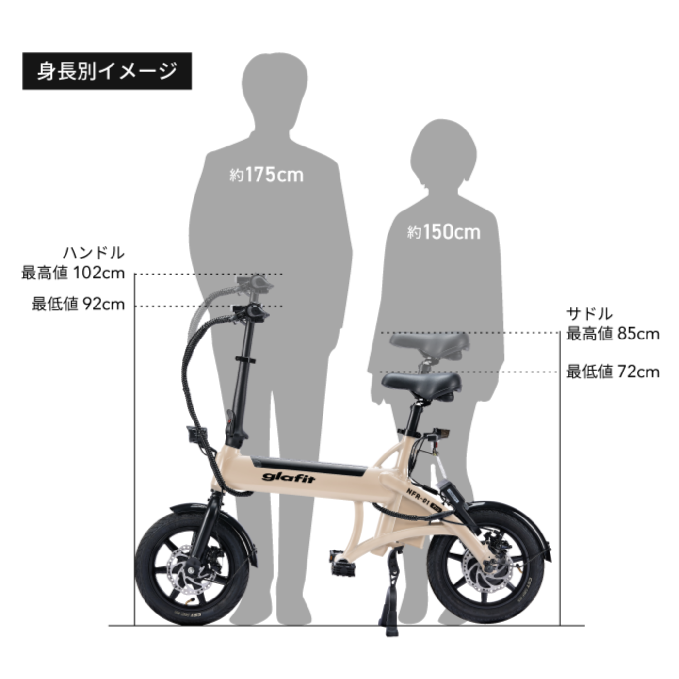 NFR-01 PRO | glafit公式｜公道走行可能な電動バイク・電動キックボードメーカー